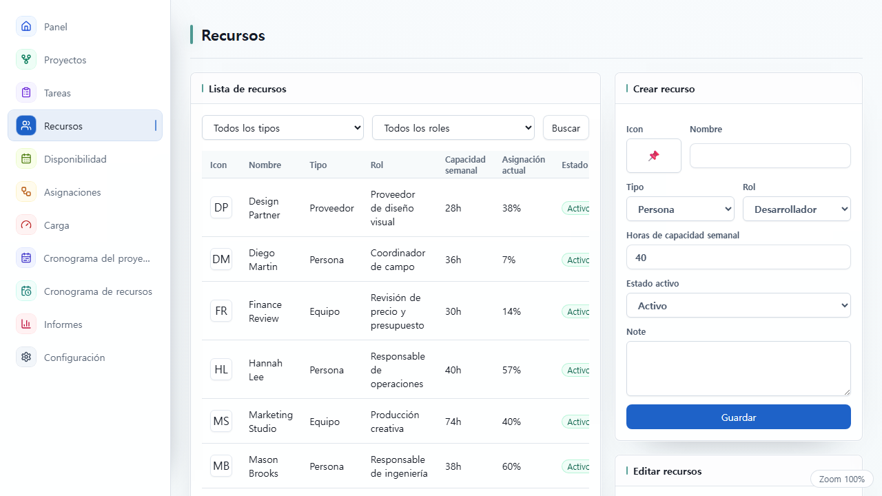 Vista de Recursos de UnitDeck para gestionar personas y equipos