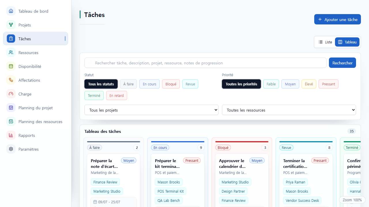 Tableau de tâches UnitDeck organisé en colonnes d’état