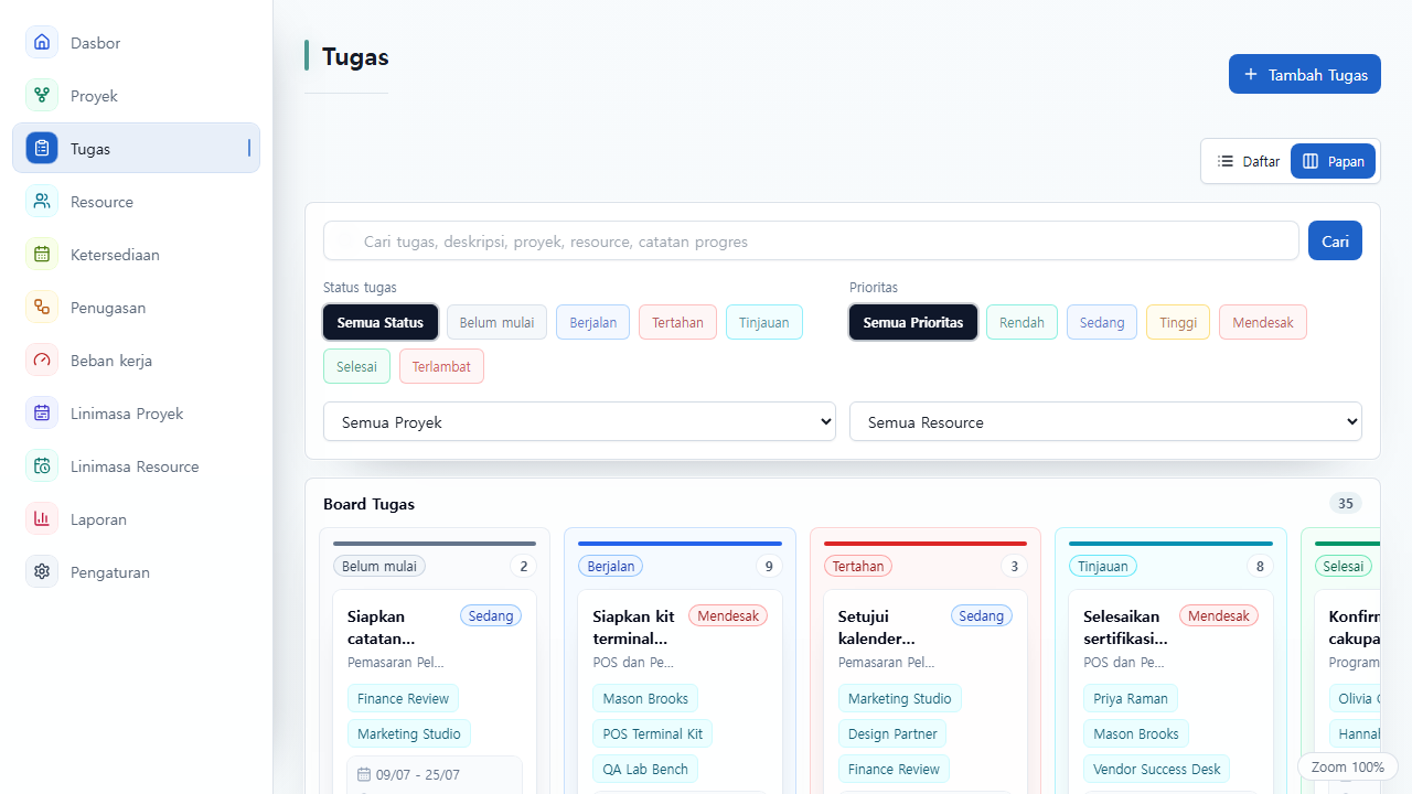Papan tugas UnitDeck yang disusun dalam kolom status