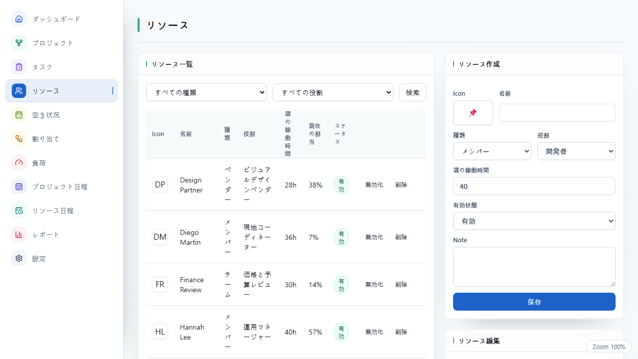 人員と設備を管理する UnitDeck のリソース画面