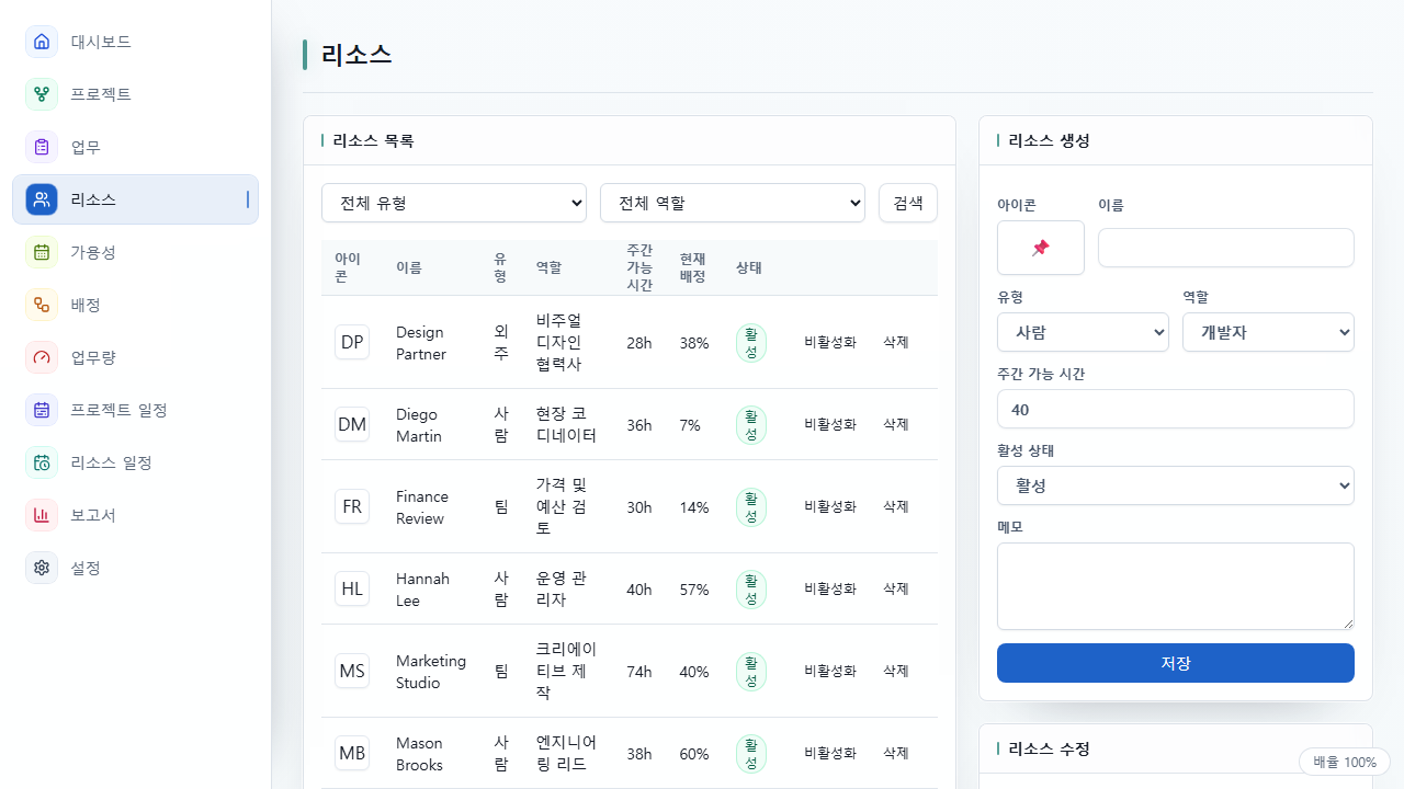 사람과 장비 리소스를 관리하는 UnitDeck 리소스 화면