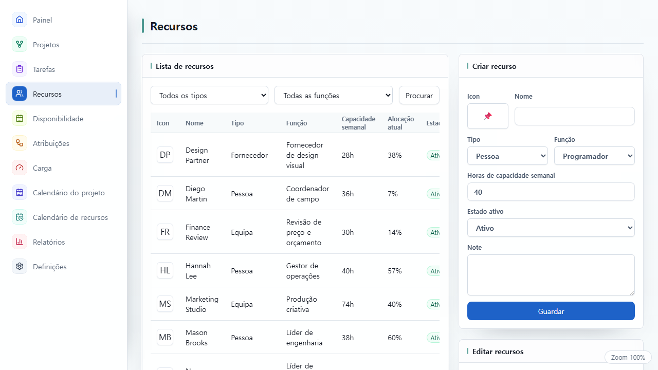 Vista de Recursos do UnitDeck para gerir pessoas e equipamentos