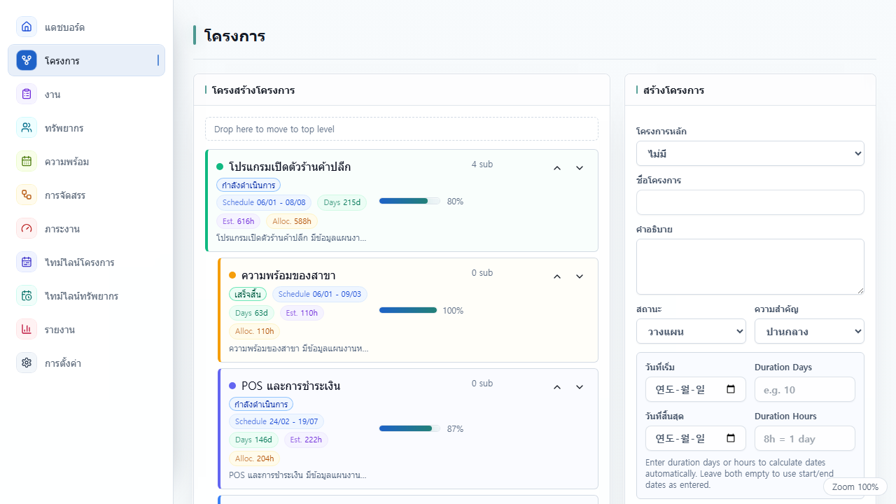 หน้าจอโครงการ UnitDeck ที่แสดงลำดับชั้นและความคืบหน้าของโครงการ